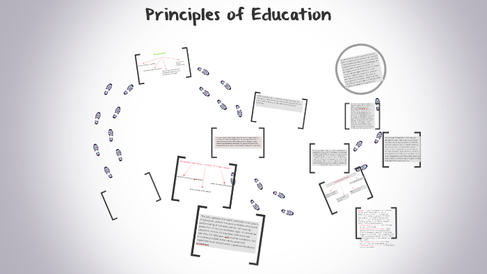 Principles of education