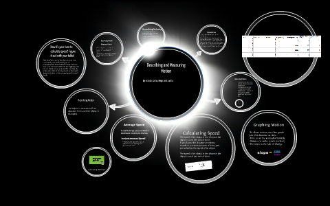 Describing and Measuring Motion by on Prezi