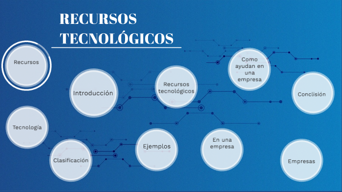 RECURSOS TECNOLÓGICOS By Ariana Lopez On Prezi