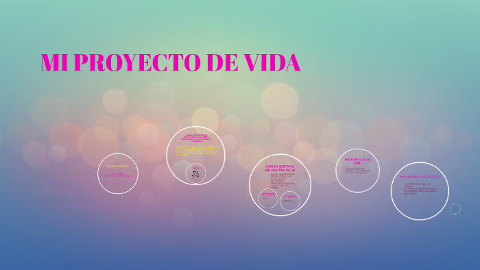 MI PROYECTO DE VIDA by andrea carolina utria vasquez on Prezi