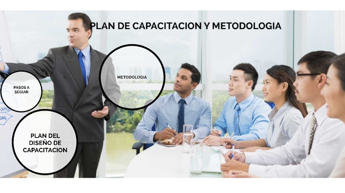 plan de capacitacion by Esther Guarachi on Prezi