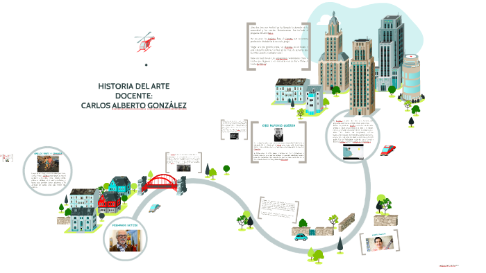 HISTORIA DEL ARTE by taller de dirección on Prezi