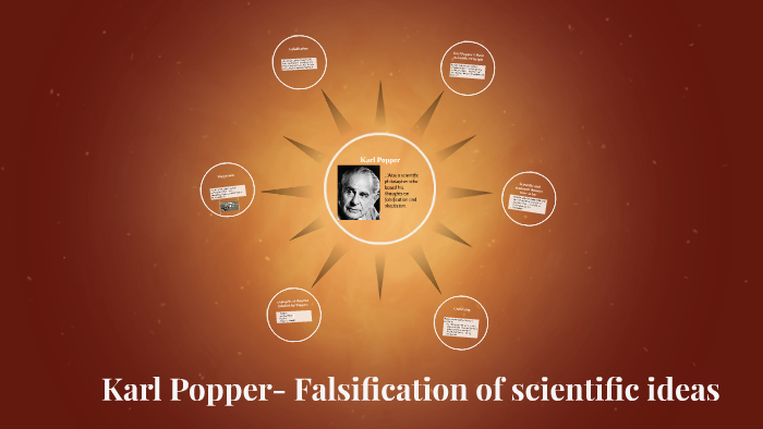 Karl Popper- Falsification of scientific ideas by Polak