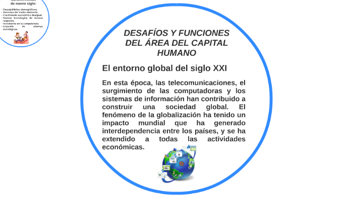 Desafíos Y Funciones Del área Del Capital Humano By Jorge Abian Posada