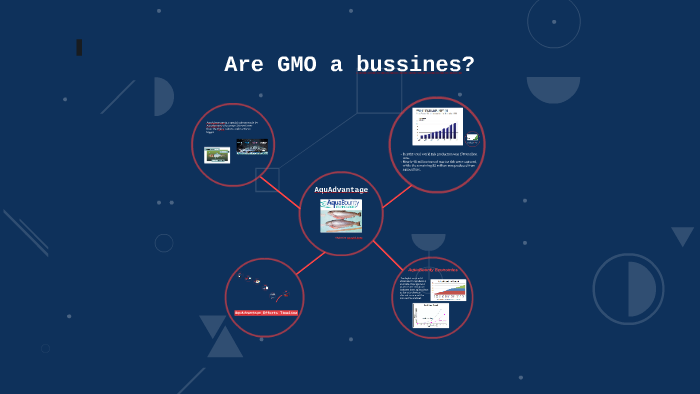 CBA 2 SCIENCE by Alejandro Garcia on Prezi