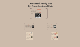 Get Anne Frank Full Family Tree Pics