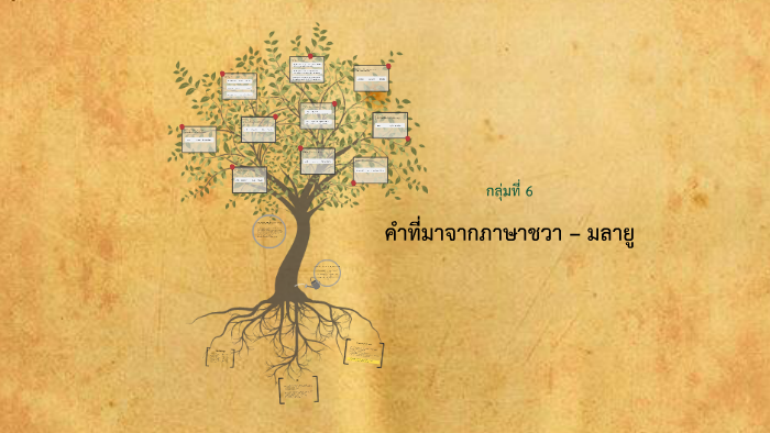 คำที่มาจากภาษาชวา – มลายู by supanut buakaew on Prezi