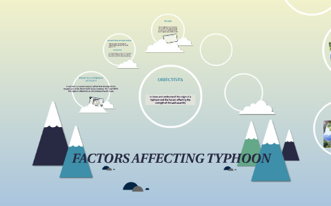 typhoon affecting factors