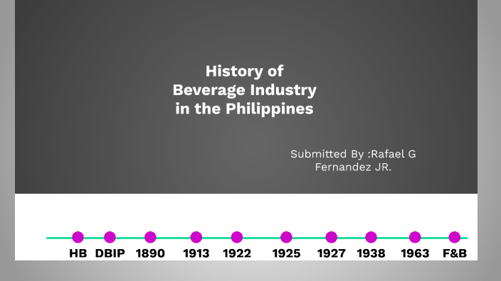 history of beverage industry