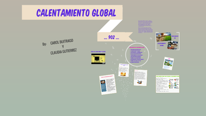 CALENTAMIENTO GLOBAL ... by Carol Julieth Buitrago Diaz on Prezi