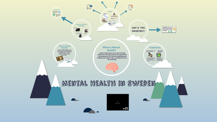 Mental Health in Sweden by Reggie Quinones