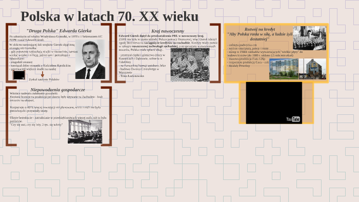 Polska w latach 70. XX wieku by Aneta Jan on Prezi