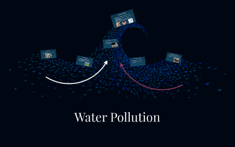Water Pollution by Rachelle Murphy on Prezi