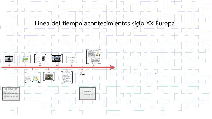 Linea Del Tiempo Europa Siglo Xx By Mimi Murcia On Prezi 5872