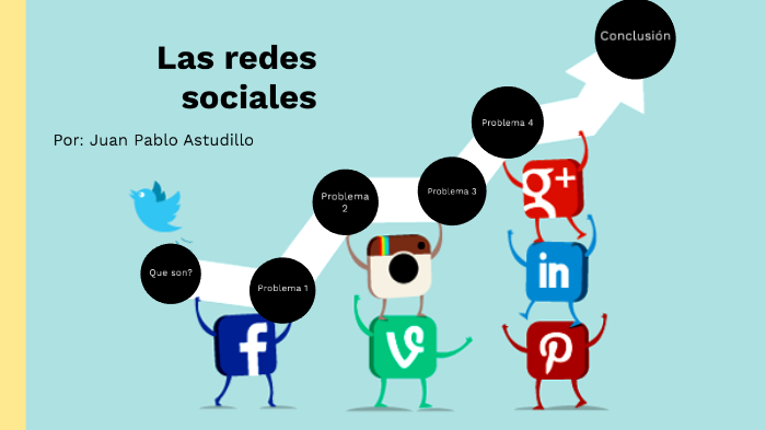 Problemas de las redes sociales by Juan Pablo Astudillo on Prezi