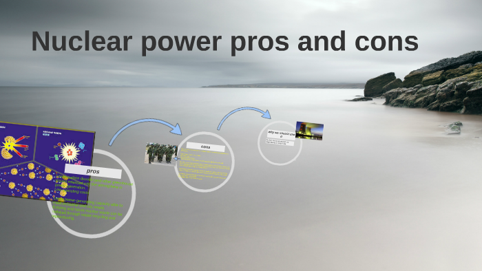 Nuclear Power Pros And Cons By Brandon Hernandez On Prezi Next