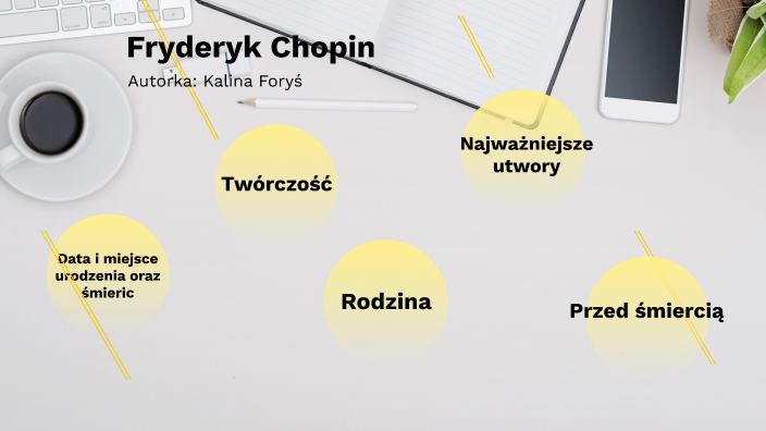 Prezentacja o Chopinie by Kalina Foryś on Prezi