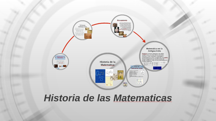 Historia de la Matematica by Vanessa Gutiérrez on Prezi