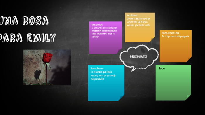 Una rosa para Emily by Alexandra Pastor Zárate on Prezi