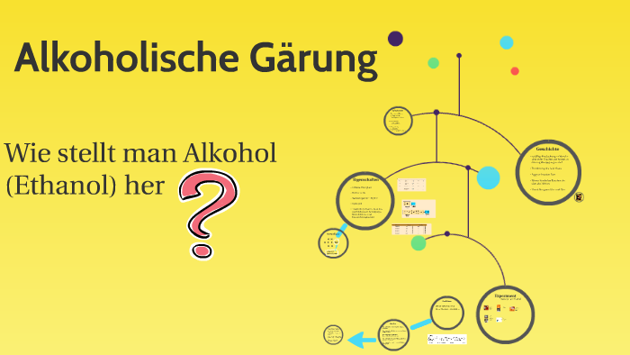 Alkoholische Gärung by Mersia Hot on Prezi