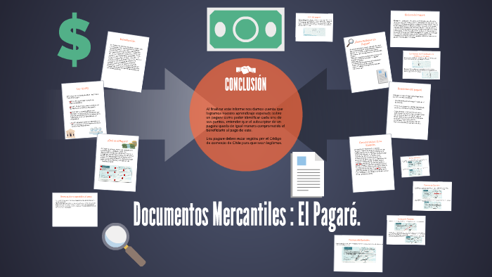 Documentos Mercantiles El Pagaré By Rocío Fernanda♥ On Prezi 4894