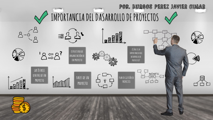 IMPORTANCIA DEL DESARROLLO DE PROYECTOS by Javier Cimar Burgos Perez on