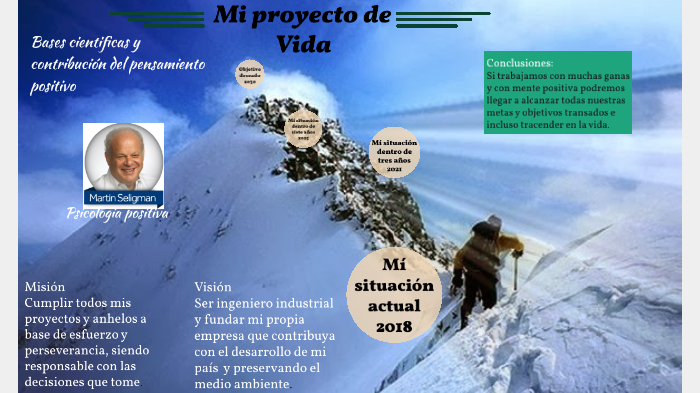 Mi proyecto de vida by darwin hector rafael aquino on Prezi