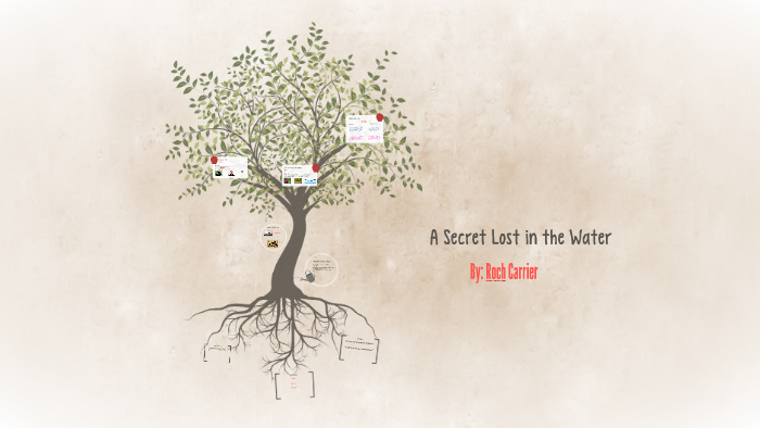 A Secret Lost in the Water by cristina pangilinan on Prezi