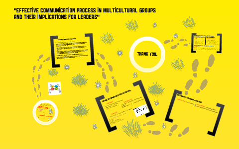 "Effective communication process in multicultural groups and their ...