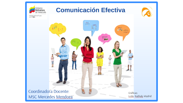 COMUNICACION EFECTIVA by Naty Madrid on Prezi