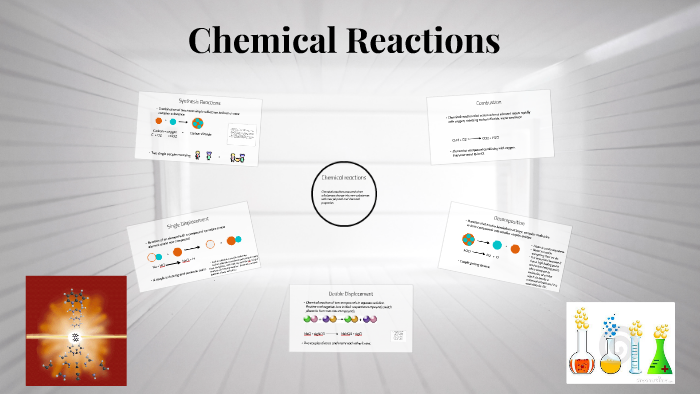 Chemical Reactions By Dila Steward On Prezi