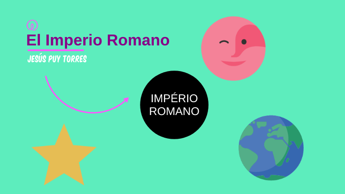 EL IMPERIO ROMANO JPT by Jesús Puy Torres on Prezi