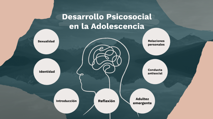 Del Polvo A Las Letras Desarrollo Psicosocial En La Adolescencia | My ...