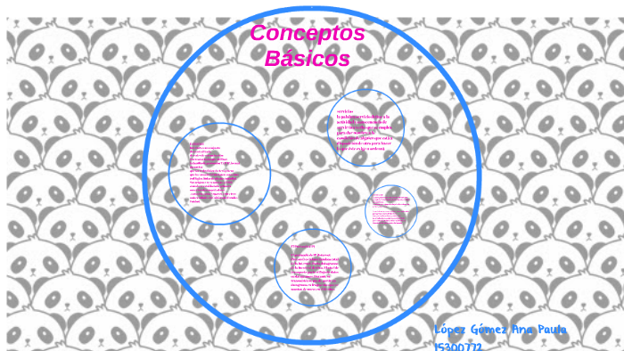 Conceptos Básicos by ana paula lopez on Prezi