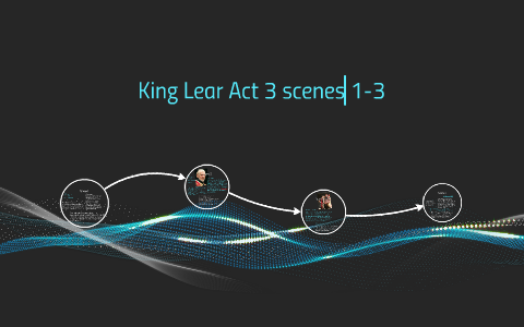 King Lear Act 3 Scenes 1-3 By Michael Dillon On Prezi