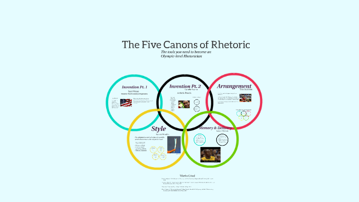 the-five-canons-of-rhetoric-by-christina-page-on-prezi