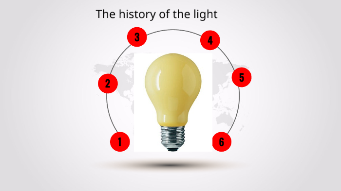 La Historia De La Luz. By AnfeparoYDialcalo On Prezi