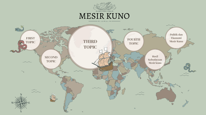 MESIR KUNO by maria cempaka on Prezi