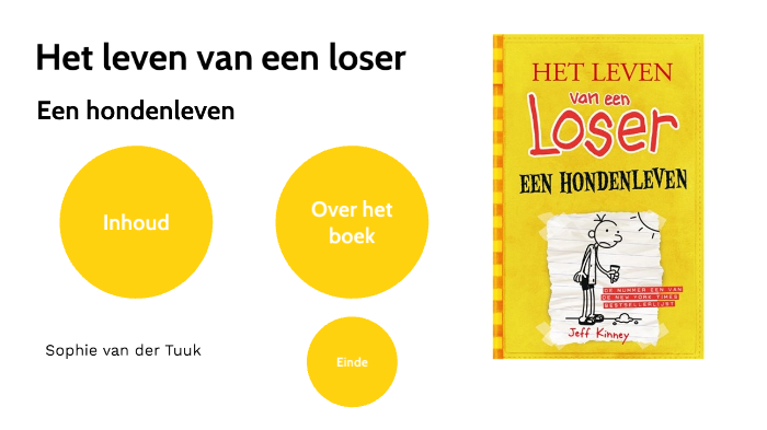 Het leven van een Loser; Een hondenleven by Sophie van der Tuuk on Prezi