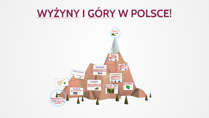 WYŻYNY I GÓRY W POLSCE! by Marta Rakowska on Prezi