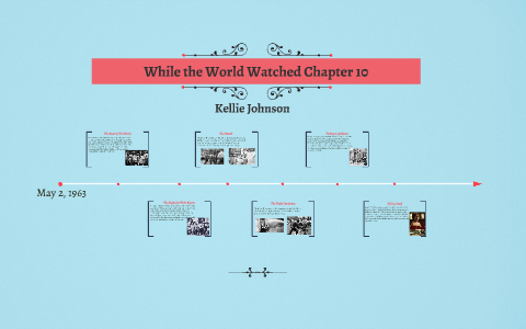 While the World Watched Chapter 10 by Horizon Language Arts on Prezi