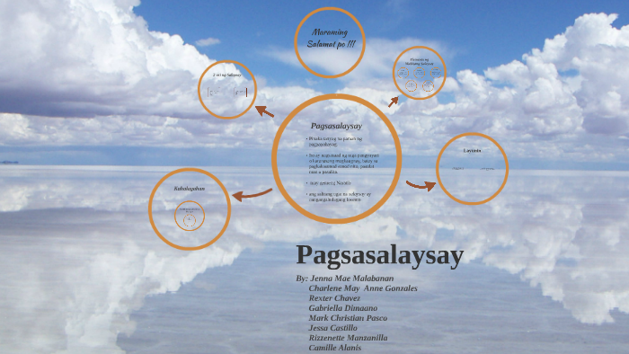 Pagsasalaysay by jenna malabanan on Prezi