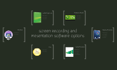 Screen Recording and Presentation Software Options by Linda Corrin on Prezi