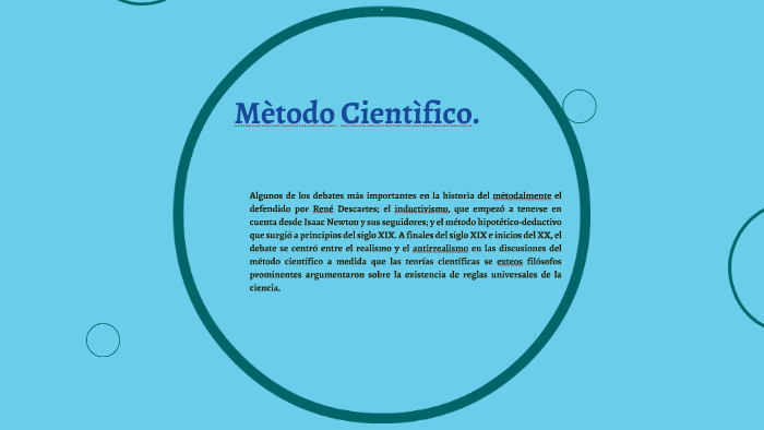 Mètodo Cientìfico. by Karina Mendoza on Prezi