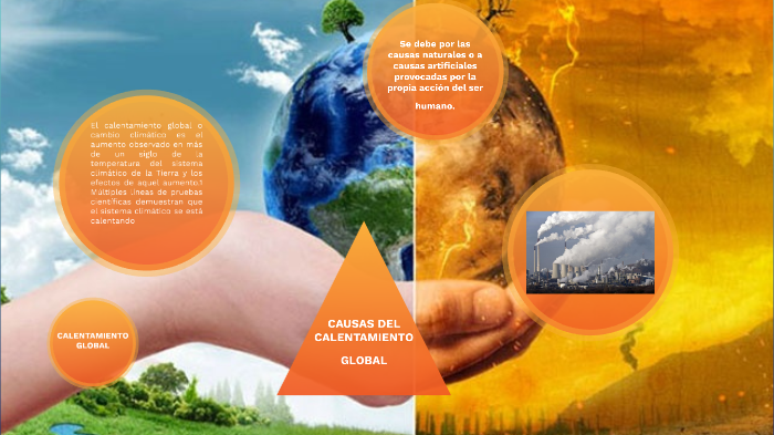 CALENTAMIENTO GLOBAL by oralia perez on Prezi