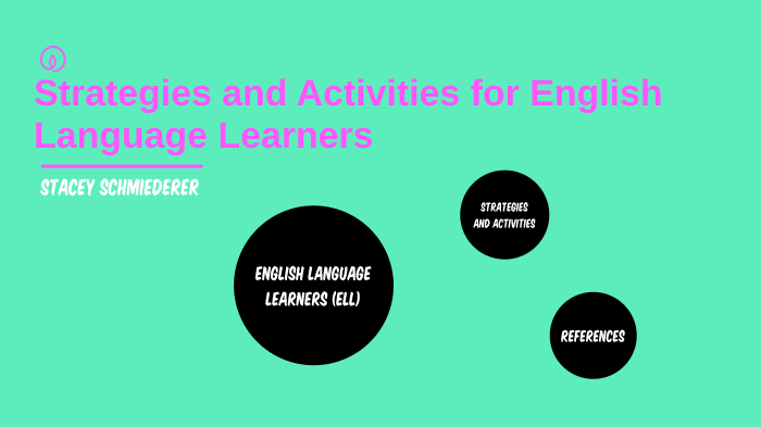 ELL Strategies and Activities Presentation by Stacey Schmiederer on Prezi
