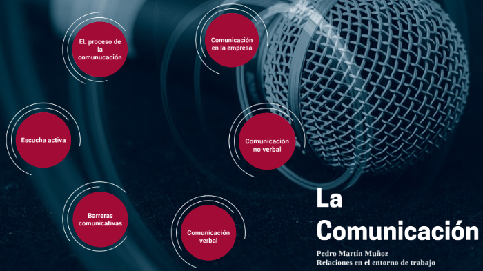 Tema 1. El proceso de la comunicación by Pedro Martin on Prezi