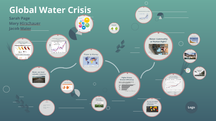 Global Water Crisis by on Prezi