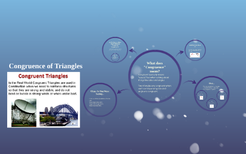Congruence of Triangles by on Prezi Next