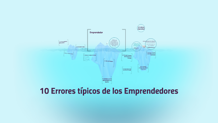 10 Errores típicos de los Emprendedores by Ivan Lalinde on Prezi